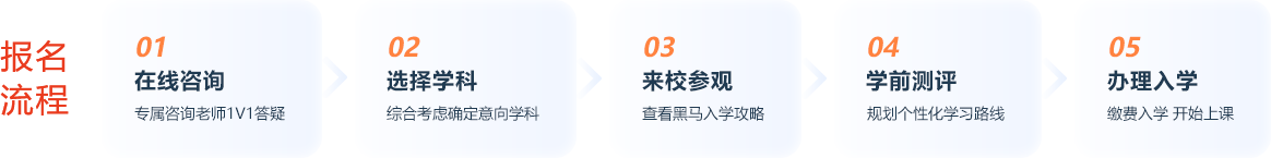 黑马报名流程